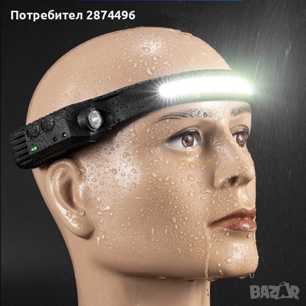 W689-1 Сензорен челник с една ЛЕД лента, снимка 1