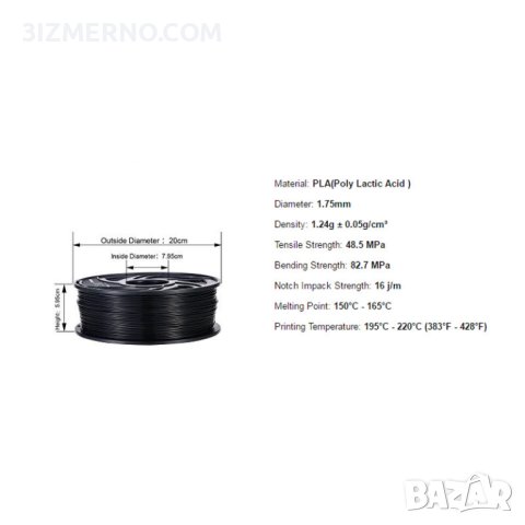 Carbon Fiber 20% PLA Filament Sunlu 1.75mm, 3D Printers, 1kg, ROHS, снимка 2 - За дома - 41617883