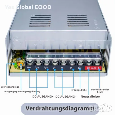 LED захранване 24V 15A с постоянно напрежение – недимируемо, снимка 3 - Друга електроника - 55708882