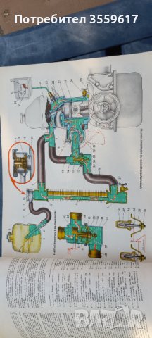 Автомобили ВАЗ - техническо обслужване и характеристики цветни илюстрации схеми, снимка 2 - Колекции - 41657899