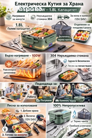 Електрическа кутия за храна Vabaso 100W – 1.8L, снимка 2 - Други стоки за дома - 53643082