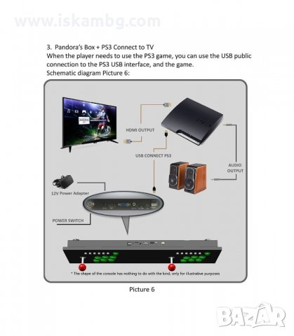6100 ИГРИ В ЕДНА КОНЗОЛА ЗА АРКАДНИ ИГРИ PANDORA BOX 12 - код 2041, снимка 3 - Други игри и конзоли - 33963653