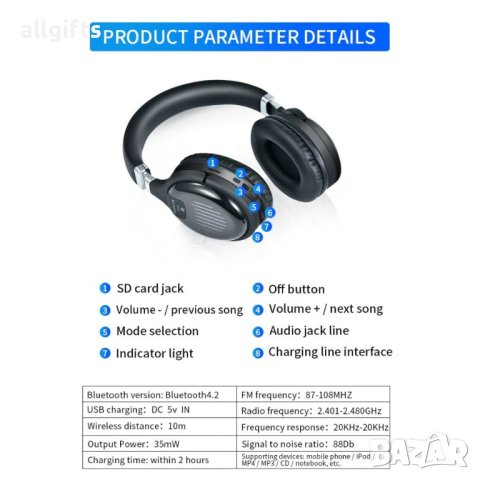 TM-061 Геймърски слушалки с Bluetooth Стерео и еквалайзер, снимка 2 - Bluetooth слушалки - 35799685