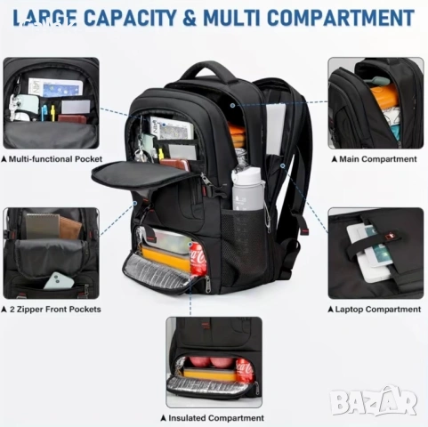 Мъжки големи професионални раници•Универсални, удобни и функционални!, снимка 18 - Раници - 53671692