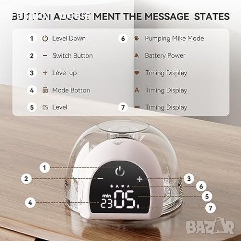 Нова Електрическа преносима помпа за гърди Кърма Жени Подарък, снимка 7 - Помпи за кърма - 42311735