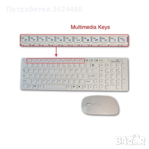 Комплект безжична клавиатура и мишка, снимка 12 - Клавиатури и мишки - 40352112