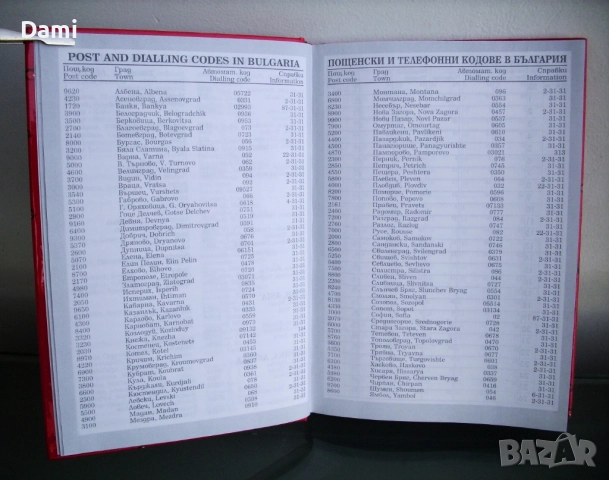 Бележник органайзер КОКА-КОЛА 1999 год., снимка 8 - Колекции - 52948843