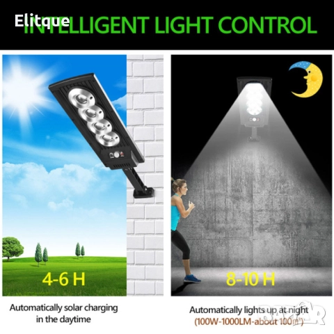 Водоустойчива соларна лампа с дистанционно управление
