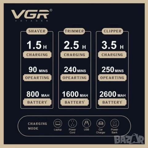 Комплект 3 в 1 VGR V-642 Машинка за подстригване, тример и самобръсначка с пълни аксесоари, снимка 2 - Машинки за подстригване - 50630412