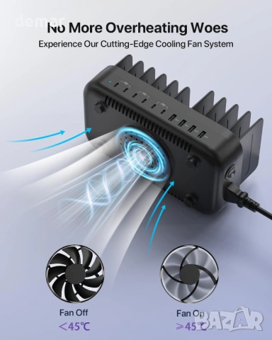 SooPii 100W 10-портова USB зарядна станция, 6 USB-C и 4 USB-A порта, снимка 5 - Друга електроника - 53644783