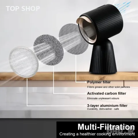 Настолен кухненски аспиратор 180m³/h, 3-скоростен SNDOAS    - За кухни, каравани, кемпери, общежития, снимка 3 - Абсорбатори - 49157867