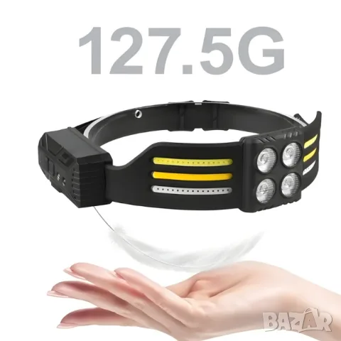 LED челник със сензор 210 градуса и кабел за зареждане, снимка 3 - Аксесоари и консумативи - 55865243