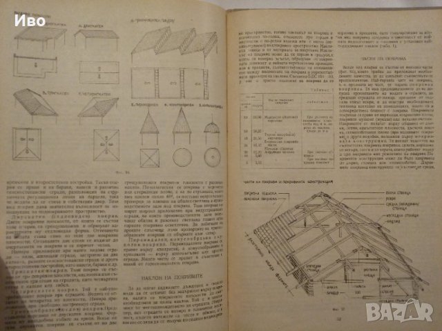 Строителство на къщи1964г+проект за двуетажна къща-1960г, снимка 5 - Ремонти на къщи - 39785866
