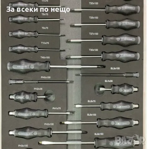 Шкаф с инструменти KraftWelle със 7 чекмеджета – 6 пълни, снимка 9 - Други инструменти - 50322747