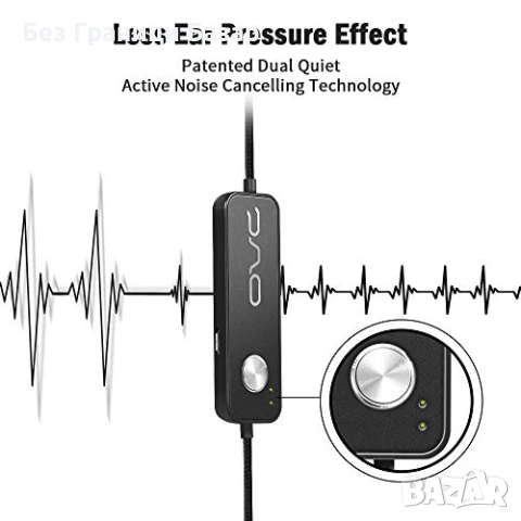 Нови Жични ANC слушалки OVC 60 часа, двоен драйвер, 3.5 мм за телефон музика, снимка 2 - Слушалки и портативни колонки - 53260867