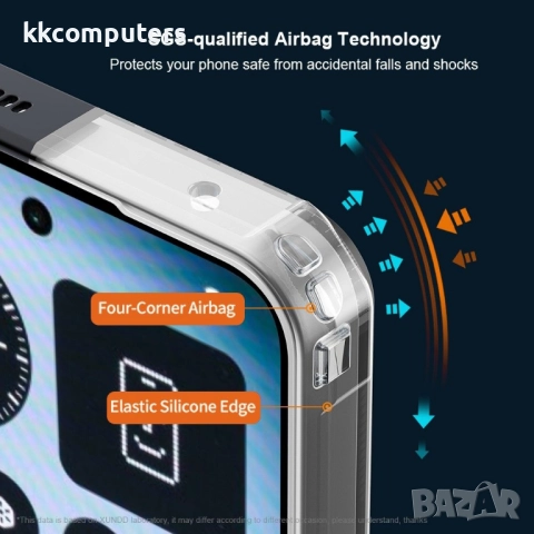 XUNDD Калъф за Nothing Phone (3) 5G с Прозрачен акрилен гръб- TPU рамка, Airbag технология, вкл. Про, снимка 4 - Калъфи, кейсове - 52652504