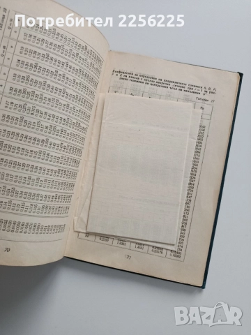 Календар - справочник на хидромелиоратора, снимка 5 - Специализирана литература - 52877625