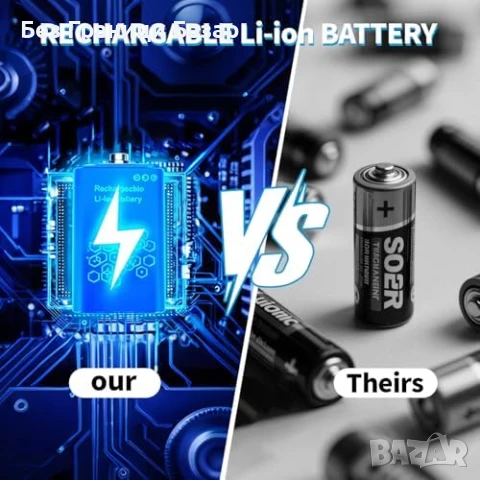 Нови 3 броя Радиостанции 3KM обхват, LED, Презареждаеми, 16 Канала, снимка 5 - Друга електроника - 50798992