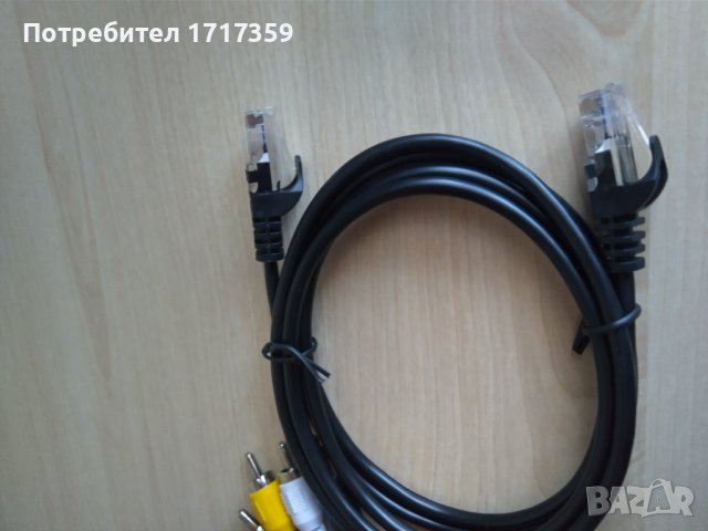 Кабели-  HDMI, снимка 4 - Кабели и адаптери - 41382103