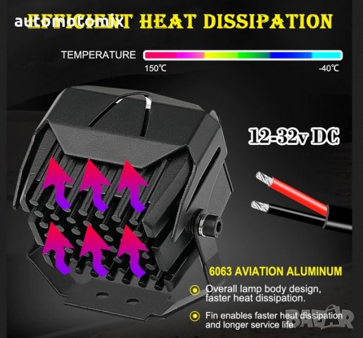 ХАЛОГЕН, LED BAR 2БР. С ЛУПА - 3396, снимка 9 - Аксесоари и консумативи - 33785329