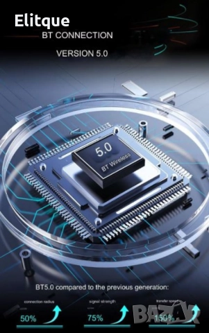 Монитор за кола, 7 инча екран, 1024x600 резолюция, MP5, Carplay, Android Auto, GPS, Bluetooth, Радио, снимка 2 - Друга електроника - 52832280