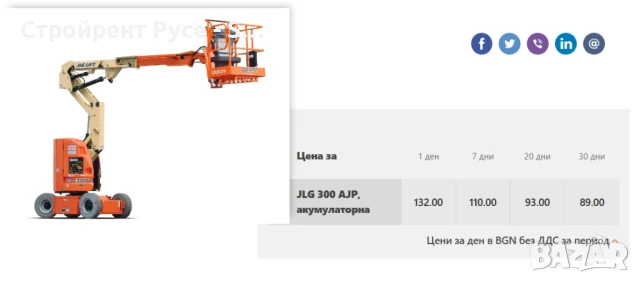 Артикулираща вишка JLG, 11 метра, Под наем, Акумулаторна, снимка 3 - Други машини и части - 50977006