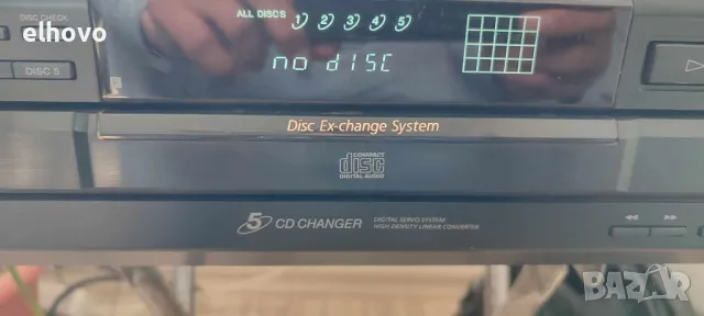 CD player Sony CDP-CE335, снимка 5 - Аудиосистеми - 48781302