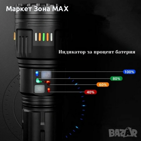 Фенер COBA CB-W518 с LED акумулаторна батерия и обхват 3 км, снимка 4 - Къмпинг осветление - 53419563