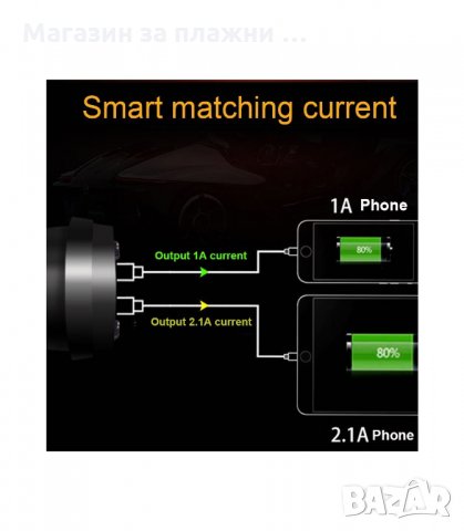 Волтметър разклонител за запалка и зарядно за телефон за кола, с форма на чаша - 1917, снимка 8 - Аксесоари и консумативи - 34238284