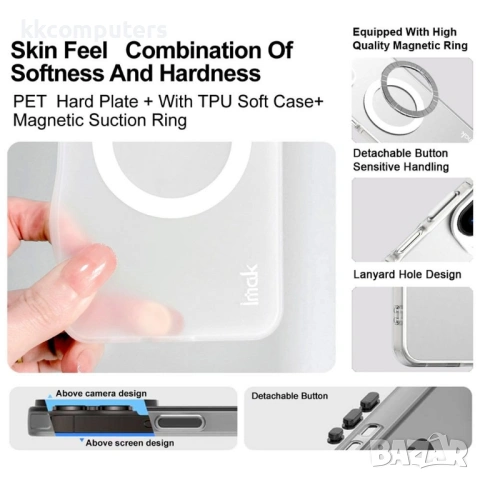 Магнитен Калъф IMAK за Motorola Moto G56 5G - PC + TPU, Тънък профил, Вкл. Протектор - 2 Цвята (Бял,, снимка 5 - Резервни части за телефони - 53510436