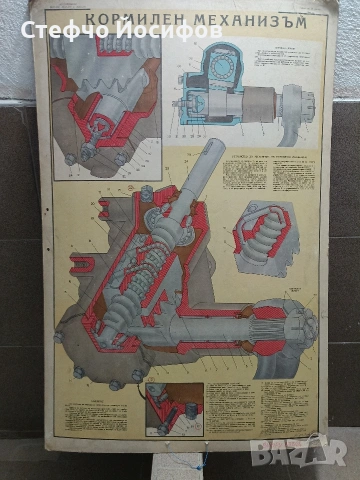 Учебни табла за камион МаЗ, снимка 9 - Антикварни и старинни предмети - 52746332