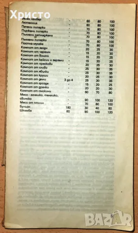 601 изпитани готварски рецепти