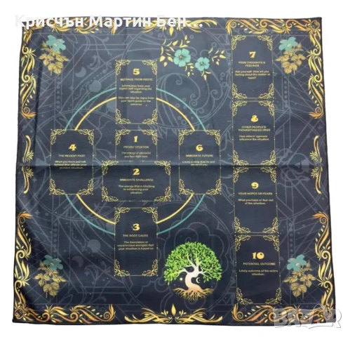 Комплект За ТАРО 6 части , снимка 3 - Арт сувенири - 53659509