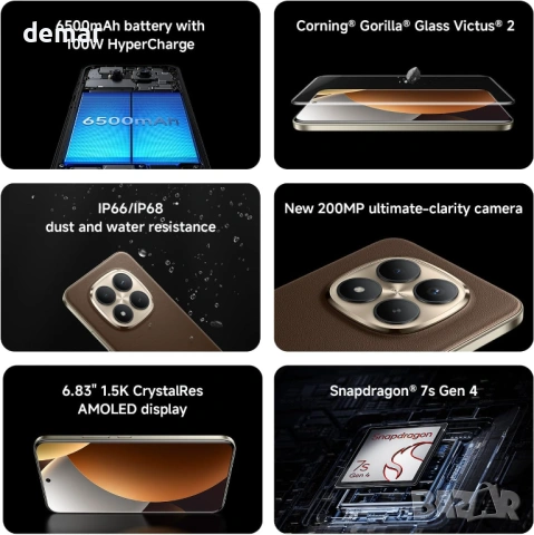 XIAOMI Redmi Note 15 Pro+ 5G, смартфон 12+512 GB, 6.83" AMOLED дисплей, снимка 3 - Xiaomi - 53383856