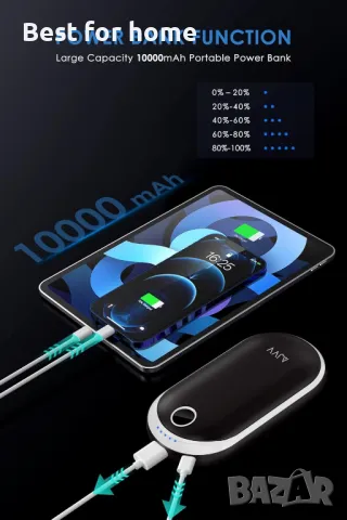 Външна батерия - нагревател за ръце 10000 mAh, снимка 4 - Външни батерии - 49418413