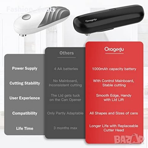 Нова Електрическа безжична отварачка за консерви Type-C, снимка 4 - Други стоки за дома - 41754053