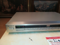 SONY ST-JX3L STEREO TUNER-ВНОС SWISS 2803221053, снимка 13