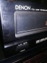 CD Player DENON DCD 480, снимка 2