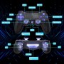Нов Безжичен контролер за Ps4 pro slim компютър Android игри геймър, снимка 2