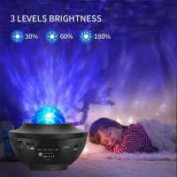 LED Проектор Звездно Небе, снимка 9 - Прожектори - 41205008