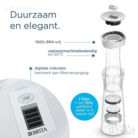 Гарафа с филтър за вода BRITA, снимка 2 - Кани - 53757546