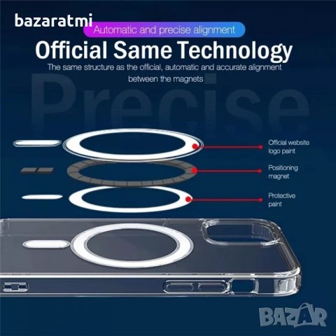 Кейсове за iPhone 14 с магнит, снимка 4 - Apple iPhone - 39278634