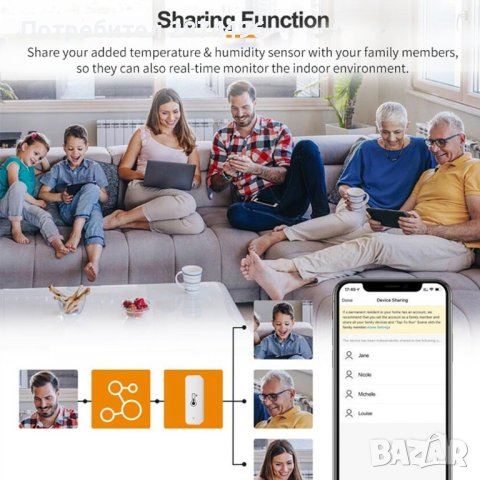 3992 Смарт сензор за температура и влага с WiFi, снимка 6 - Други - 41502099