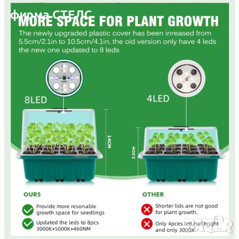 Лампа за отглеждане на растения STELS, Мини оранжерия, Тави за разсад, Плодове, Зеленчуци, Билки, снимка 8 - Други - 41687155