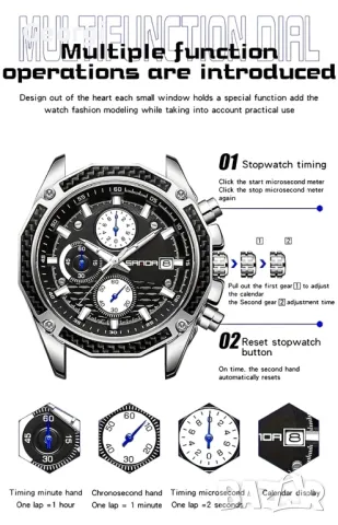 Мъжки елегантен, спортен кварцов часовник SAMDA Classic с бял инфо•циферблат !, снимка 11 - Мъжки - 49547188