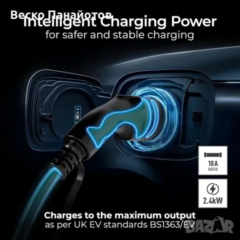 Заряден кабел Masterplug за електрически и хибридни превозни средства, снимка 7 - Кабели и адаптери - 50192934