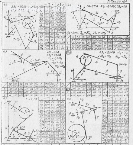 Теория на механизмите и машините(ТММ), снимка 4 - Други курсове - 44216766