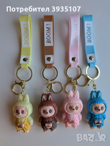 Банер ЧРД Лабубу, снимка 13 - Други - 52047723