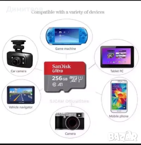 SD memory  Карта памет Sandisk Ultra 128GB, снимка 7 - Карти памет - 49994148