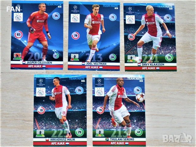 Комплект от 50 бр. футболни карти Панини /PANINI/ от Шампионска лига сезон 2014/15 Барселона, Шалке, снимка 6 - Фен артикули - 40022346